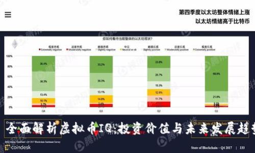 : 全面解析虚拟币IQ：投资价值与未来发展趋势