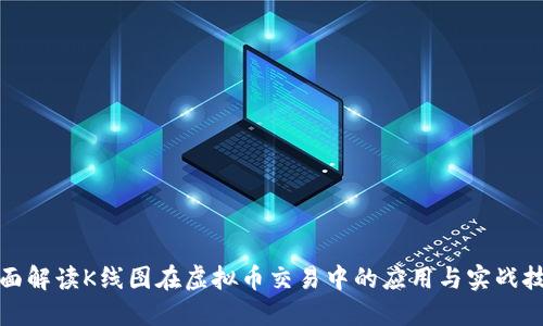 全面解读K线图在虚拟币交易中的应用与实战技巧