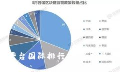 2023年加密货币平台国际排行榜：寻找最优质交易