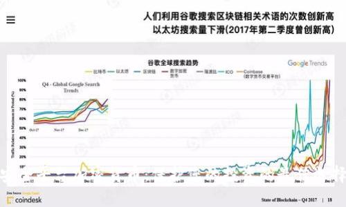 安全平台加密货币：保护您的投资的最佳选择