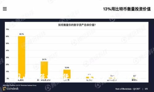 国内最强加密货币及其市场影响分析