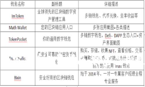 2023年加密货币投资指南：哪些品种最具潜力？