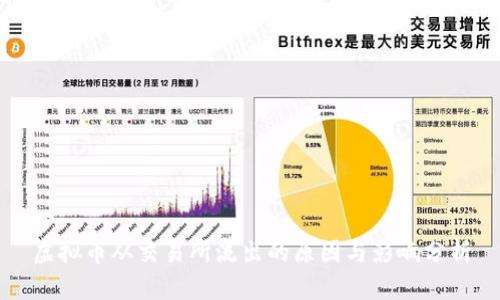 虚拟币从交易所流出的原因与影响分析