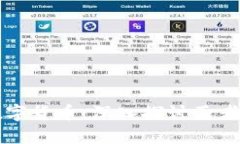 加密货币与数字货币：深入探讨两者的区别与应