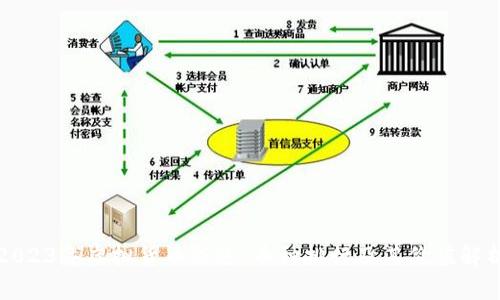 2023年虚拟货币综述：币种排行及其价值解析