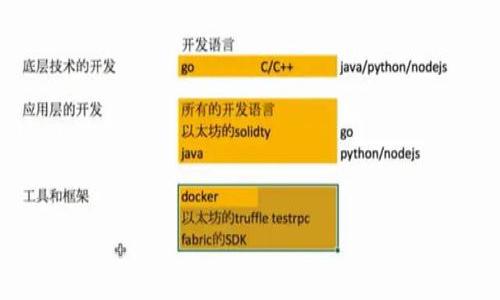 

虚拟币挖矿界面的全方位解析：新手必看指南