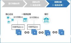 加密货币还能挖矿吗？解析2023年矿业现状与未来