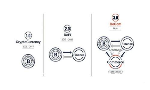 加密货币还能挖矿吗？解析2023年矿业现状与未来趋势