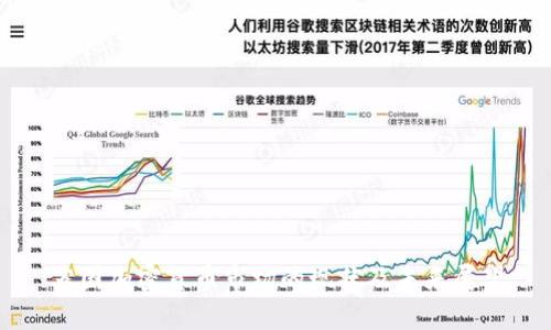 英国加密货币市场的现状及未来展望