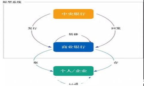 
深入解读Taiko虚拟币：未来的区块链技术与投资机会