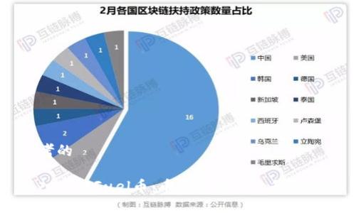 思考的

深入了解Fuel币：币安交易所上升的新星