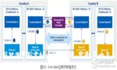 美国对俄罗斯虚拟货币的没收：背景、影响与未