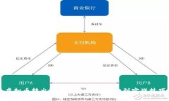 虚拟币转出全攻略：从基础知识到实战技巧