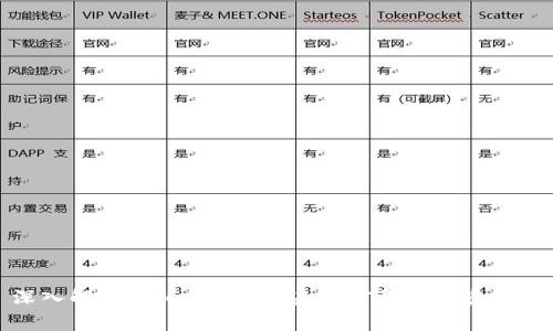 深入解析Cake虚拟币：未来前景与投资策略