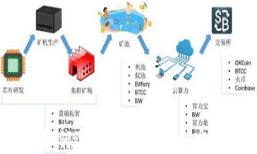 
完整指南：如何选择适合你的加密货币交易所