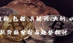 以下是您所请求的内容结构，包括、关键词、大