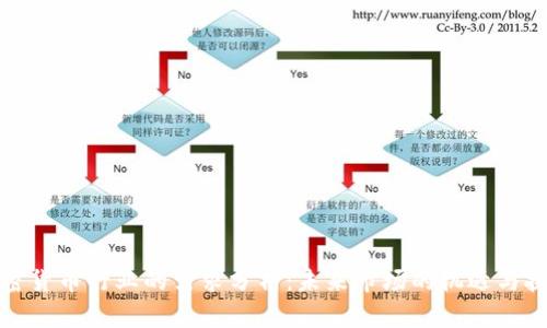 加密货币行业的需求分析：未来市场的机遇与挑战