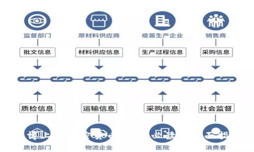 微博上的加密货币：新手必读的全面指南