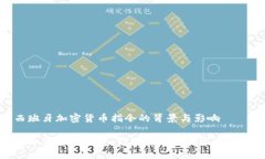 探究西班牙加密货币指令的背景与影响西班牙加