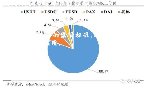 biati国家关于虚拟币的政策法规解读与未来展望/biati

虚拟币,政策法规,国家监管,金融科技/guanjianci

### 内容主体大纲

1. **引言**
   - 虚拟币概念及发展历程
   - 国家对虚拟币的关注背景

2. **国家关于虚拟币的主要政策法规**
   - 早期政策
   - 近期重要文件
   - 政策的演变过程

3. **各国对虚拟币的监管态度**
   - 全球视野下的虚拟币监管
   - 主要国家的监管政策对比

4. **虚拟币市场现状与发展趋势**
   - 当前市场规模分析
   - 虚拟币的技术进步与应用场景

5. **国家对虚拟币的监管措施**
   - 监管机制与实施效果
   - 国家关键机构的角色

6. **未来虚拟币的发展方向**
   - 可能的政策走向
   - 行业发展的新机遇与新挑战

7. **总结**
   - 国家政策对虚拟币的深远影响
   - 个人及企业的应对策略

### 六个相关问题及详细介绍

1. 什么是虚拟币，其主要类别有哪些？
虚拟币是基于数字技术产生的货币形式，其主要特点是去中心化、匿名性和跨国交易的便利性。根据不同的属性，可以将虚拟币分为以下几类：
首先，有基本的数字货币类型，如比特币、以太坊等。这些币种通常运行在区块链技术之上，具备较强的技术创新性。它们的价值主要来源于市场供求关系及用户的信任。
其次，稳定币是一种为了减少价格波动而与法定货币或其他资产挂钩的虚拟币。例如，USDT和DAI都是流行的稳定币。它们旨在为用户提供一个相对稳定的交易媒介。
此外，还有代币（Tokens），这类虚拟币往往属于某个项目或平台的内置货币，用户可以用它们在平台内进行交易或获得特定服务。
最后，不同于货币功能的虚拟资产，如Non-Fungible Tokens（NFTs），这些代币代表着唯一的数字权益，近年来在艺术、娱乐等领域受到广泛关注。

2. 国家对虚拟币的监管变迁有何重要文件和政策？
随着虚拟币市场的不断发展，国家的监管政策也在持续演变。早在2013年，中国人民银行就发布了《关于防范比特币风险的通知》，首次明确指出比特币是一种虚拟商品，不具备法定货币的身份。
随着比特币价格的飞涨和ICO（首次代币发行）的盛行，国家的监管政策逐渐加强。2017年，中国对ICO进行了全面叫停，并宣布关闭境内的虚拟币交易所。这一政策颇具震撼，标志着国家对虚拟币的监管态度发生了重大变化。
进入2020年后，随着技术的发展，国家发布了一系列针对区块链技术和数字货币的鼓励政策，如《区块链中小企业技术创新专项资金管理办法》等文件，开始探索如何在国家金融安全的框架内，合理利用虚拟币及其技术。
2021年，国家再次发文，加强了对虚拟币挖矿、交易的监管力度，表明国家对虚拟币市场的警惕和对金融领域洗钱、诈骗等风险的重视。

3. 各国对虚拟币的监管态度如何？
在全球范围内，各国对虚拟币的监管态度不尽相同。以美国为例，其监管政策较为宽松，主要依赖于现有的金融法律框架，对虚拟币进行分类管理。美国证券交易委员会（SEC）对某些类型的虚拟币视为证券进行监管，同时也在探索如何促进数字资产的创新。
相比之下，欧洲国家则采取较为一致的监管策略，许多国家对虚拟币进行监管，例如欧盟提出的《加密资产市场法案》，为数字资产的发行、交易等设定统一的法律框架。
在亚洲，韩国和日本的监管政策体验了从宽松到严格的变化。日本早在2016年就承认比特币的法定地位，并在2019年推出了更为严谨的监管政策；韩国方面在初期也保持开放态度，后来则因市场过热而采取了限制措施。
总体来说，虚拟币的监管态度呈现出从宽松到严格，再适度放宽的趋势，主要取决于各国对金融风险和技术创新的平衡考虑。

4. 当前虚拟币市场现状如何？
截至2023年，虚拟币市场已发展成为一个聚集了大量投资者和技术专家的庞大生态系统。根据市场数据，全球虚拟币总市值已超过两万亿美元，其中比特币和以太坊占据了绝大部分份额，成为市场的领头羊。
当前的市场发展呈现出以下几个特点：首先，投资机构进入加速，很多传统金融机构开始探索如何搭建数字资产投资的生态，虚拟币的金融属性得到越来越多的认可。其次，监管政策逐渐明晰，许多国家在探索如何在保障投资者权益的同时，促进技术创新。此外，不断涌现的DeFi（去中心化金融）和NFT等新型应用，丰富了虚拟币的使用场景。
然而，风险依然存在，市场波动剧烈，投资者需要警惕价格泡沫、技术漏洞和监管政策的突变等多方面的风险。

5. 国家对虚拟币的监管措施如何？
国家对虚拟币的监管措施主要体现在以下几个方面。首先是警示和教育。国家通过官方渠道发布关于虚拟币投资的风险提示，提醒公众谨慎投资。
其次是制定监管框架。许多国家部门正在积极探索建立适用于虚拟币的法律法规，包括反洗钱、客户身份识别等标准，从而提高行业透明度及合规性。
监管机构还会对虚拟币交易所进行审查，包括要求其注册、提供透明的财务报告，确保客户资金的安全。此外，对违法违规行为的追责力度加大，打击洗钱、诈骗等金融犯罪行为。
最后，国家还在不断协调金融科技与经济发展的关系，积极探索如何利用区块链等新兴技术改善传统金融服务，提高金融效率。

6. 未来虚拟币的发展方向是什么？
展望未来，虚拟币的发展方向将主要受以下几个方面的影响。首先，监管政策将更加明晰。在各国政府对虚拟币的监管政策逐渐成熟的情况下，未来可能会形成统一的监管标准，有助于创建一个更加健康的市场环境。
其次，行业将迎来技术革新。随着技术的不断进步，虚拟币的交易速度、安全性将显著提升，同时新的应用场景也将持续涌现，如在供应链管理、跨境支付等领域的应用。
此外，去中心化金融（DeFi）将持续发展，吸引更多传统金融业务的参与者，可能会重塑未来的金融服务格局。
最后，随着用户需求的变化，虚拟币的投资和使用模式也将不断演变，可能会出现更多适应市场需求的新型产品，助力构建多元化的数字资产市场。

通过以上内容的详细阐述，可以帮助读者更好地理解国家对虚拟币的态度、政策以及未来发展方向，从而对虚拟币的投资与使用做出更为理性的安排与判断。