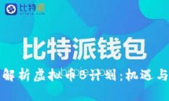 全面解析虚拟币B计划：机遇与挑战