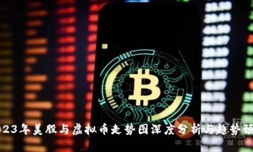 2023年美股与虚拟币走势图深度分析与趋势预测