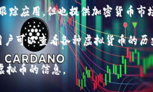 查询虚拟币的网站有很多，以下是一些较为常用和知名的选项：

1. **CoinMarketCap**：提供各种虚拟货币的市场数据，包括价格、交易量、市场总值等。

2. **CoinGecko**：与CoinMarketCap类似，提供详细的虚拟货币信息和分析工具，支持用户比较不同币种的表现。

3. **Binance**：虽然是一个交易平台，但也提供实时的市场数据和分析，支持用户查看多种虚拟币的最新动态。

4. **CryptoCompare**：提供关于虚拟货币的价格、图表、和其他包括交易所数据的实时信息。

5. **Messari**：提供深度分析、实时数据、以及加密货币市场的研究报告。

6. **Blockfolio**：主要是一个投资组合跟踪应用，但也提供加密货币市场的实时信息。

7. **TradingView**：以图表分析著称，用户可以查看各种虚拟货币的历史价格和交易策略。

你可以根据需要选择适合的网站来查询虚拟币的信息。