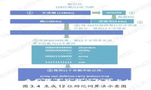 娜娜虚拟币：虚拟货币的新兴趋势与投资前景分析