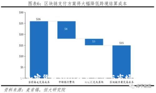 深入探讨加密货币SND：投资价值与市场动态分析