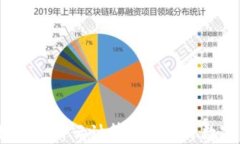 虚拟币云算：如何利用云计算技术提升数字货币