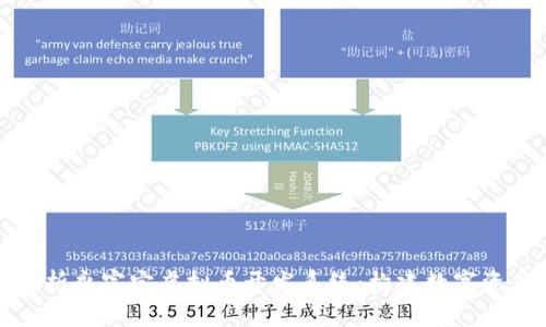 全面解析永富宝虚拟币开发系统：构建数字资产未来