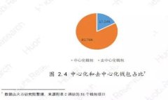 广州加密货币培训班：开启你的数字资产投资之