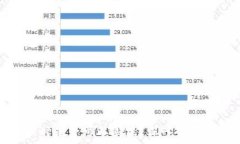   虚拟币暴跌时是否可以买跌？深入分析与实践指