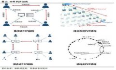 虚拟币今天崩盘了吗？最新市场动态与前景分析