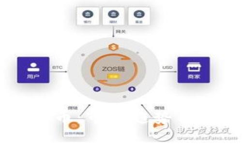 印度最新虚拟币：市场趋势与投资机会分析