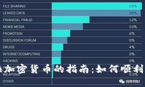 欧元兑换加密货币的指南：如何顺利进行交易