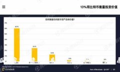 美国加密货币资产持有分析：趋势、风险与未来