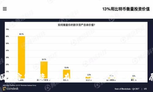 美国加密货币资产持有分析：趋势、风险与未来展望