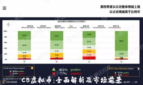 
CB虚拟币：全面解析及市场前景