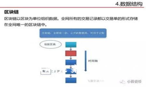 加密数字虚拟货币的未来：投资、技术与趋势分析