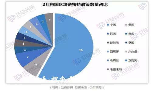 植物币：探索虚拟币的绿色未来