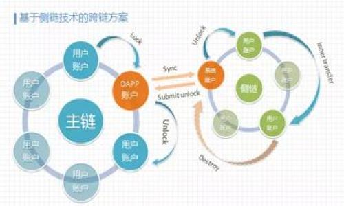 解密虚拟币Dogecoin：从迷惑到热潮的背后

Dogecoin, 虚拟货币, 加密货币, 数字资产/guanjianci

内容大纲
1. 引言
   - Dogecoin的起源
   - Dogecoin的文化背景
   - Dogecoin在市场中的定位
2. Dogecoin的技术基础
   - Dogecoin的区块链技术
   - 与比特币和以太坊的比较
3. Dogecoin的市场表现
   - 价格波动解析
   - 与其他虚拟币的市场表现对比
4. 如何购买和存储Dogecoin
   - 购买途径
   - 钱包选择
5. Dogecoin的社区运作
   - 社区的重要性
   - Dogecoin基金会的作用
6. Dogecoin的未来展望
   - 短期预测
   - 长期可能的发展趋势
7. Dogecoin的争议与挑战
   - 投资风险
   - 法律与监管问题
8. 结论
   - Dogecoin的价值和意义

详细内容

引言
Dogecoin是一种基于区块链技术的加密货币，最初是作为玩笑而诞生的，却在短短几年间演变成一种备受关注的虚拟资产。起源于2013年，一群开发者决定用一个流行的网络迷因“Shiba Inu犬”作为Dogecoin的标志，从而形成了一种独特的文化。这种货币不仅仅是一个数字资产，它代表了一种社区，一种文化，和一种对抗传统金融体系的符号。

Dogecoin的技术基础
Dogecoin建立在与比特币相似的技术基础之上，但在某些方面又有所不同。例如，狗狗币使用了Scrypt算法，而比特币使用SHA-256，这是两种不同的加密散列计算方法。这使得Dogecoin在挖矿方面更加容易，能够让更多的人参与进来。此外，Dogecoin也没有设置总供给量，这与许多其他加密货币不同。

Dogecoin的市场表现
在过去的几年中，Dogecoin的价格经历了剧烈的波动。尽管最初的价格只是一小部分美分，但在2021年经历了一次突飞猛进，许多人开始关注它的增长潜力。通过分析价格波动，我们可以看到，Dogecoin的价格有时会受到社交媒体的影响，尤其是来自特定人的推文和评论。

如何购买和存储Dogecoin
购买Dogecoin的方式有很多，包括通过交易所、数字货币交易平台等。用户需要创建账户并进行身份验证，随后就可以开始购买。此外，选择一个可靠的钱包来存储Dogecoin同样重要，安全性是最重要的考虑因素。常用的钱包包括硬件钱包和软件钱包，每种都有其优缺点。

Dogecoin的社区运作
Dogecoin的成功离不开其强大的社区支持。社区成员积极参与推广Dogecoin，组织活动和慈善活动。例如，曾经有社区成员募集资金帮助运动员参与比赛等。Dogecoin基金会的成立也为社区的持续发展提供了支持，尽管面临一些挑战，但其核心价值始终吸引着成员的参与与贡献。

Dogecoin的未来展望
关于Dogecoin的未来，有许多不同的预测。一方面，许多人认为Dogecoin可能会继续受到社交媒体和个人投资者的关注；另一方面，也有人担心它可能会被市场遗忘。短期内，随着更多人关注加密货币，Dogecoin的价格可能会有所上升，而从长远来看，它是否能够维持这种热度，还有待观察。

Dogecoin的争议与挑战
尽管Dogecoin在某些方面取得了成功，但它也面临着不少争议。比如，它的基础技术是否足够稳固？在缺乏严格的监管环境下，投资者可能面临较大的风险。此外，各国对加密货币的法规和政策不同，这也给Dogecoin的全球化发展设置了障碍。

结论
总的来说，Dogecoin不仅仅是一种数字资产，更代表了一种文化和态度。虽然它面临着许多挑战，但它的社区精神、技术基础和市场潜力都为其未来的成功提供了可能性。无论是投资者，还是普通用户，都可以从Dogecoin的故事中得到启发，认识到区块链技术和加密货币的无限可能。

相关问题

1. Dogecoin的核心技术是什么？
2. Dogecoin与比特币的主要区别？
3. 如何参与Dogecoin的社区活动？
4. Dogecoin的投资风险有哪些？
5. Dogecoin在市场中的未来趋势如何？
6. Dogecoin的文化背景是什么？

（此处开始逐个问题的详细介绍，每个问题600字，分段加上标签，段落用标签表示）