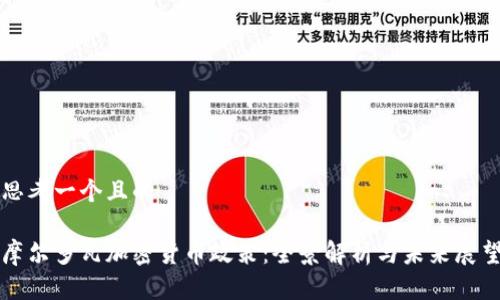 思考一个且的

摩尔多瓦加密货币政策：全景解析与未来展望