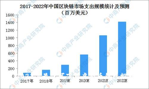 2023年最佳可下载虚拟币钱包推荐