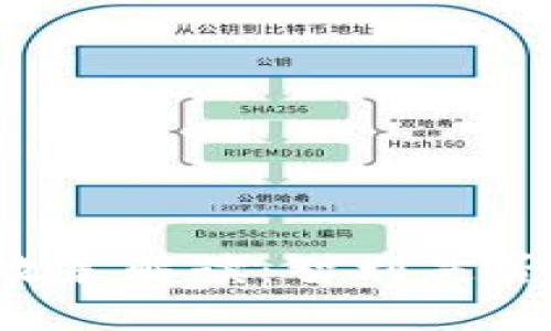 智利加密货币政策解读：智利是否支持加密货币？