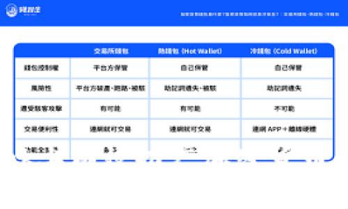 如何在TikTok上有效推广加密货币：策略与技巧