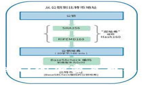 2023年最热门的加密货币及其投资分析