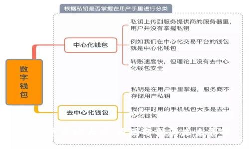 虚拟币市场大跌：原因分析与未来展望