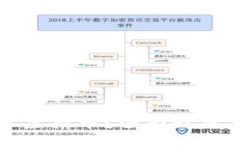 什么是ABC虚拟币？全面解析与投资指南