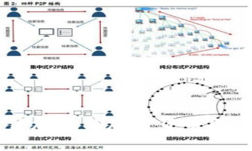 手机文件加密与加密货币图片的保护